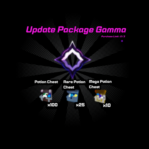 Gamma Package